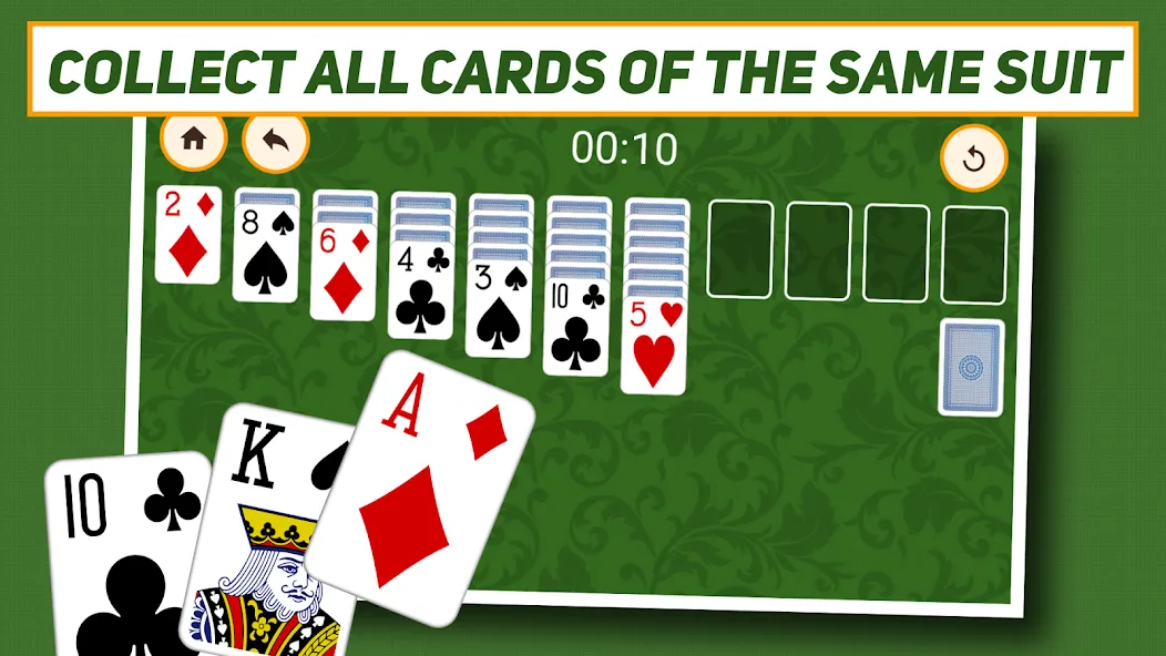 Скачать взломанную Klondike Solitaire: Classic  [МОД Mega Pack] — полная версия apk на Андроид screen 3