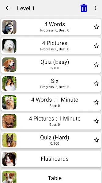 Взлом Dogs Quiz — Guess All Breeds!  [МОД Unlocked] — стабильная версия apk на Андроид screen 3