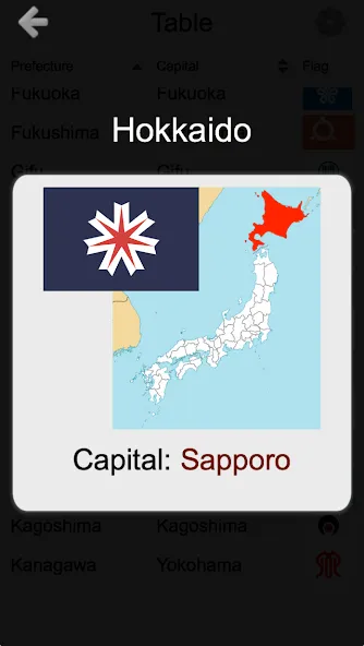 Скачать взломанную Prefectures of Japan — Quiz  [МОД Unlimited Money] — полная версия apk на Андроид screen 1