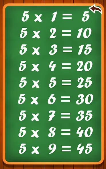 Скачать взлом Learn multiplication table  [МОД Много денег] — последняя версия apk на Андроид screen 3