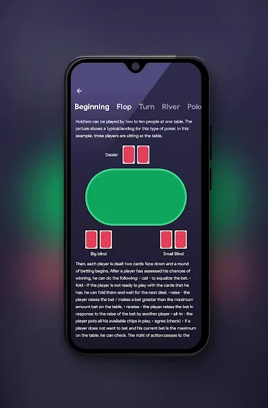 Взлом ATHYLPS — Poker Outs, Poker Od (АТХИЛПС)  [МОД Все открыто] — полная версия apk на Андроид screen 4