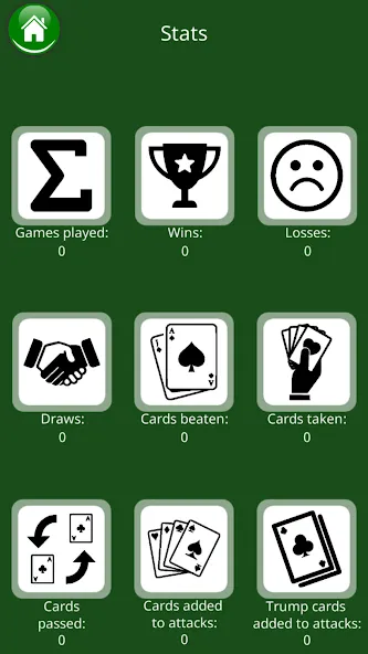 Взломанная Durak Online Cards Game  [МОД Меню] — последняя версия apk на Андроид screen 5