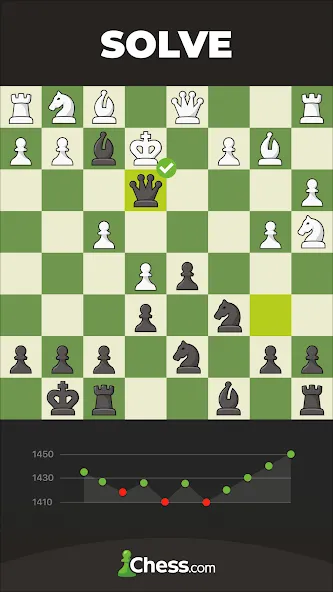 Скачать взлом Chess — Play and Learn  [МОД Все открыто] — последняя версия apk на Андроид screen 4