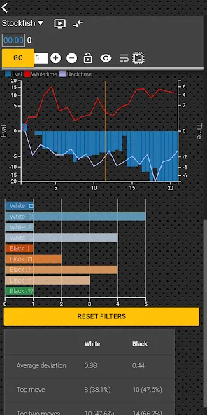 Скачать взлом Chess tempo — Train chess tact (Шахматный темп)  [МОД Меню] — полная версия apk на Андроид screen 5