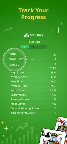 Взломанная Spider Solitaire Classic  [МОД Все открыто] — стабильная версия apk на Андроид screen 3