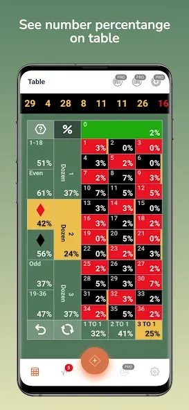 Скачать взломанную Roulette Kicker (Рулет Кикер)  [МОД Много денег] — стабильная версия apk на Андроид screen 3