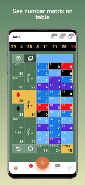 Скачать взломанную Roulette Kicker (Рулет Кикер)  [МОД Много денег] — стабильная версия apk на Андроид screen 4