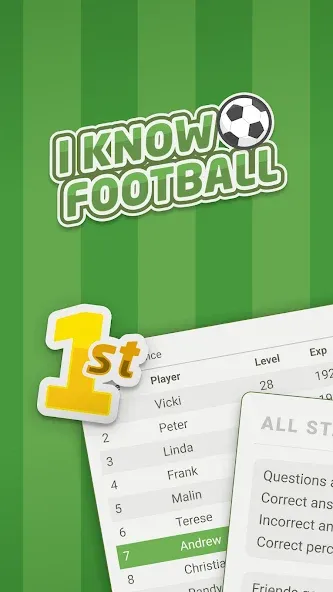 Скачать взлом I Know Football (Ай Ноу Футбол)  [МОД Unlimited Money] — полная версия apk на Андроид screen 1