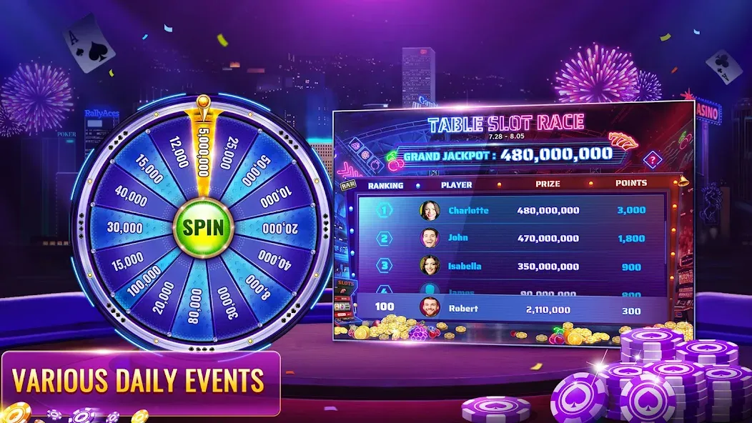 Скачать взломанную RallyAces Poker (РаллиЭйс Покер)  [МОД Unlimited Money] — последняя версия apk на Андроид screen 5