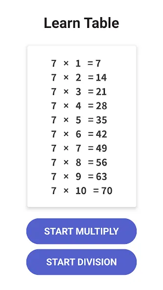 Скачать взломанную Multiplication Games Math quiz  [МОД Бесконечные монеты] — полная версия apk на Андроид screen 2