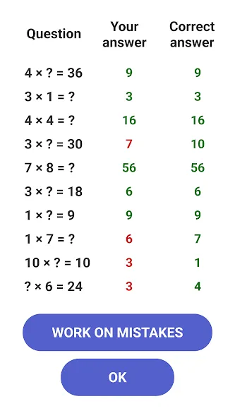 Скачать взломанную Multiplication Games Math quiz  [МОД Бесконечные монеты] — полная версия apk на Андроид screen 4