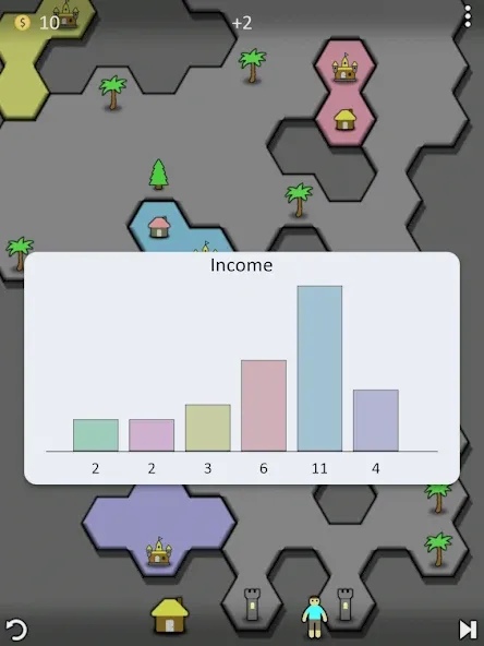 Взлом Antiyoy Online (Антий Онлайн)  [МОД Меню] — полная версия apk на Андроид screen 5